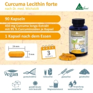Curcuma Lecithin forte von Biotikon - Produkteigenschaften