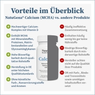 Calcium (MCHA) von Natugena - Produktvorteile