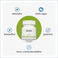 Curam­Metformin von NatuGena MedNutrition - Produkteigenschaften